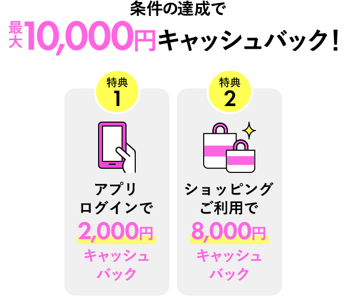 条件の達成で最大10,000円キャッシュバック！ 特典1 アプリログインで2,000円キャッシュバック 特典2 ショッピングご利用で8,000円キャッシュバック